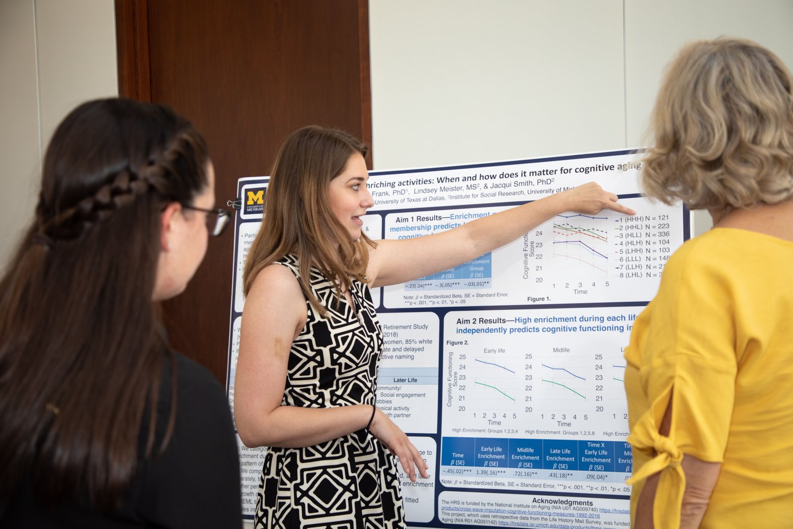 Posters & Presentations