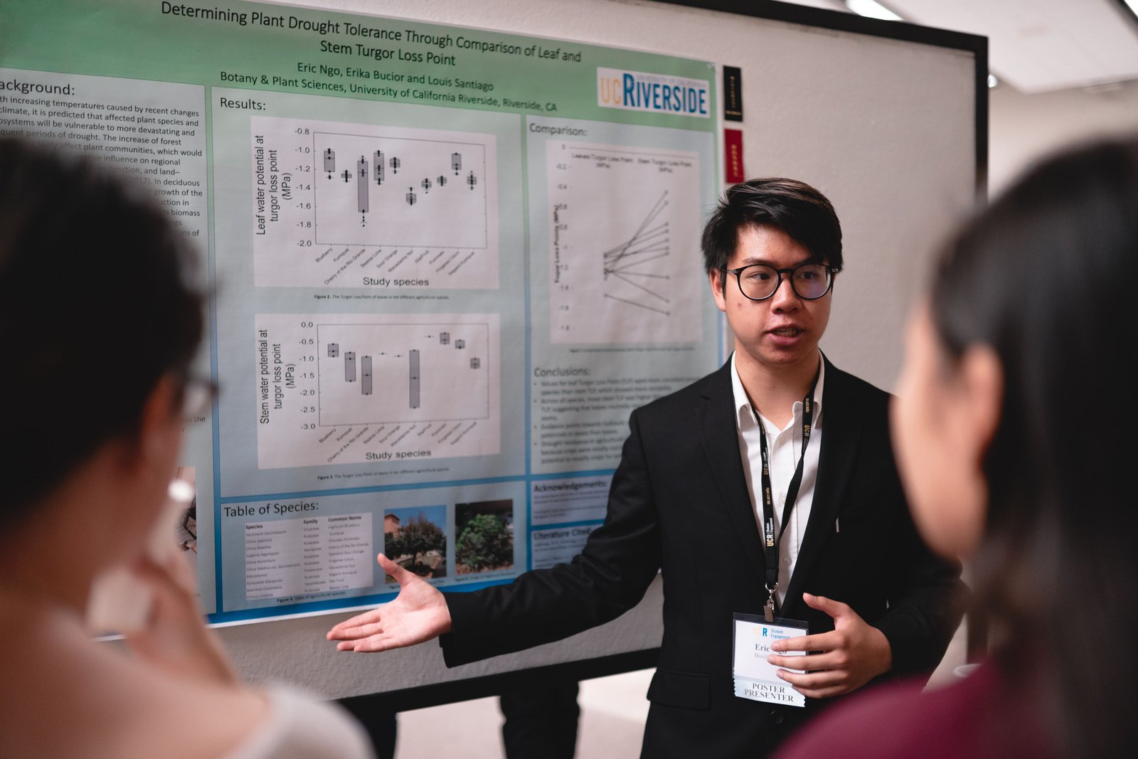 Scientific Posters